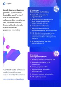 Payall Payment Systems